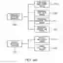 Fig. 41 - Method for providing a search request form