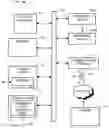 Fig. 01 - Uniquely identifying an object before it is stored in a database