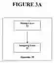 Fig. 04 - Method and apparatus for retrieving and sorting entries from a directory