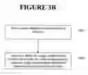 Fig. 05 - Method and apparatus for retrieving and sorting entries from a directory