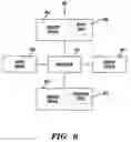 Fig. 16 - Algorithm for sorting bit sequences in linear complexity