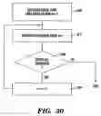 Fig. 37 - Algorithm for sorting bit sequences in linear complexity
