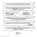 Fig. 06 - Bookmarking and annotating in a media diary application