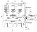 Fig. 01 - Information processing system and method