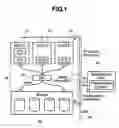 Fig. 02 - Information processing system and method
