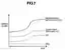 Fig. 08 - Information processing system and method