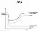 Fig. 09 - Information processing system and method