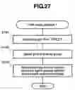 Fig. 28 - Information processing system and method