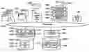Fig. 01 - File system