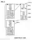 Fig. 04 - File system