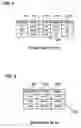 Fig. 05 - File system
