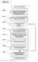 Fig. 07 - File system