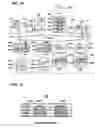 Fig. 09 - File system