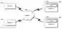 Fig. 01 - Web page identifiers