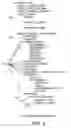 Fig. 04 - Changing user identities without closing applications