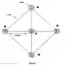 Fig. 06 - Method for designing low cost static networks
