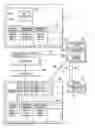 Fig. 01 - Storage managing method and its device