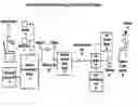 Fig. 01 - Wirelessly delivered owner's manual