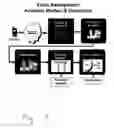 Fig. 04 - Wirelessly delivered owner's manual