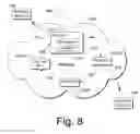 Fig. 07 - Stateless distributed computer architecture with server-oriented state-caching objects maintained on network or client