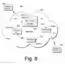 Fig. 07 - Stateless distributed computer architecture with server-oriented state-caching objects maintained on network or client