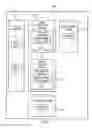 Fig. 02 - Methods to integrate user-defined operations into a database