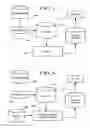 Fig. 02 - Visualization of integrated structured and unstructured data