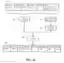 Fig. 04 - Visualization of integrated structured and unstructured data