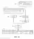 Fig. 05 - Visualization of integrated structured and unstructured data