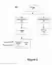 Fig. 06 - Control-based graphical user interface framework
