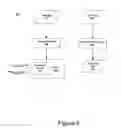 Fig. 07 - Control-based graphical user interface framework