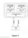 Fig. 09 - Control-based graphical user interface framework