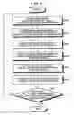 Fig. 09 - Method of and apparatus for gathering information, system for gathering information, and computer program