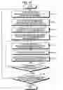 Fig. 12 - Method of and apparatus for gathering information, system for gathering information, and computer program