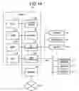 Fig. 14 - Method of and apparatus for gathering information, system for gathering information, and computer program