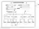 Fig. 01 - Organizational usage document management system