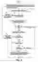 Fig. 04 - Organizational usage document management system