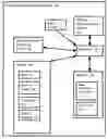 Fig. 01 - Geodigital multimedia data processing system and method