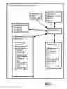 Fig. 02 - Geodigital multimedia data processing system and method