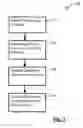 Fig. 03 - Geodigital multimedia data processing system and method