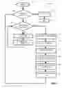Fig. 05 - Geodigital multimedia data processing system and method