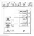 Fig. 01 - Web store events