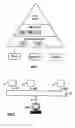 Fig. 02 - System and method for projecting transformations of object trees