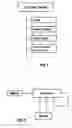 Fig. 07 - System and method for projecting transformations of object trees