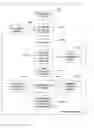 Fig. 01 - Method and apparatus for browsing document content