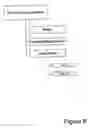 Fig. 09 - Company board data processing system and method