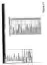 Fig. 22 - Company board data processing system and method