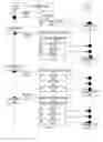 Fig. 06 - Intermediate software layer