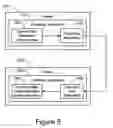 Fig. 06 - System and method for web server synchronization