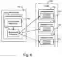 Fig. 07 - System and method for web server synchronization